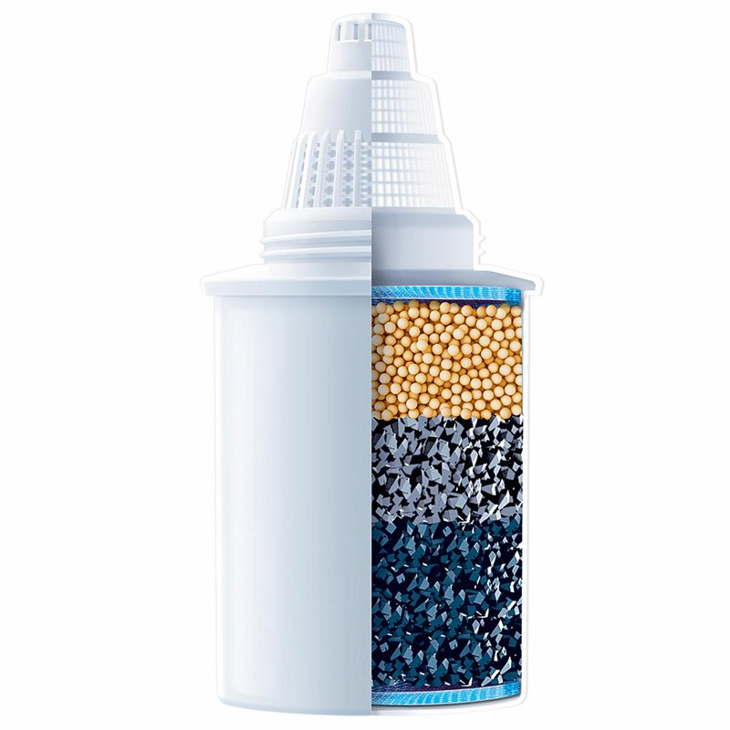 Пример картриджа фильтра кувшинного типа для очистки воды