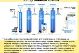 фильтр для частного дома
