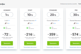 fornex dns