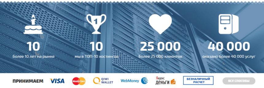 Независимый профессиональный обзор хостинга Handyhost на 2020 год. Реальные отзывы юзеров handyhost ru или jino ru