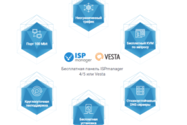 hostiman установка wordpress