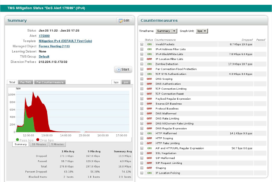 https fornex com