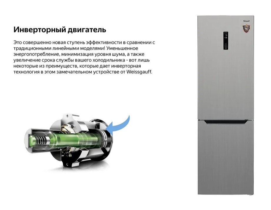 Рейтинг холодильников 2021 года. ТОП-19 лучших холодильников по цене и качеству с системой ноу-фрост классического размера холодильник двухкамерный ноу фрост